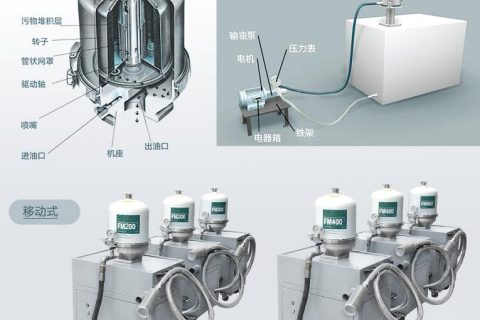 为什么离心式滤油机过滤后会起泡？